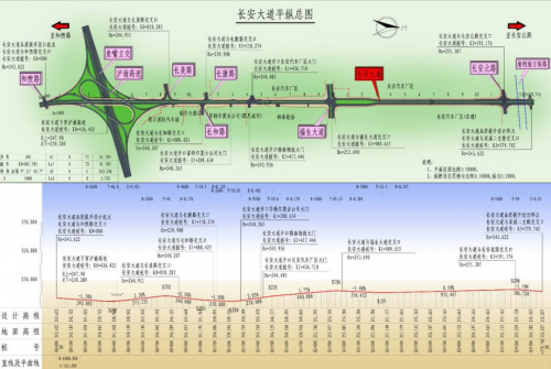 长安大道平纵总体图