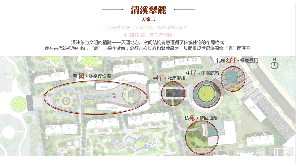 方案二