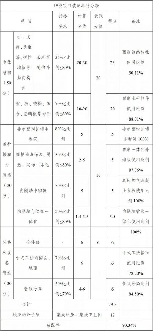微信图片_20210507103035