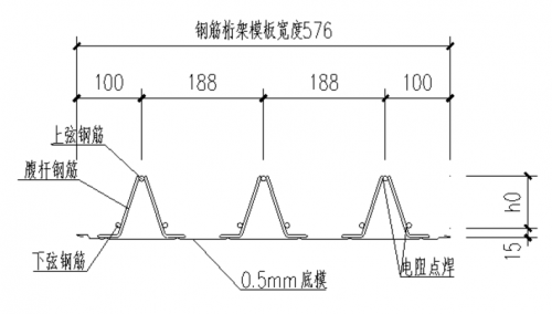 微信截图_20210507103845
