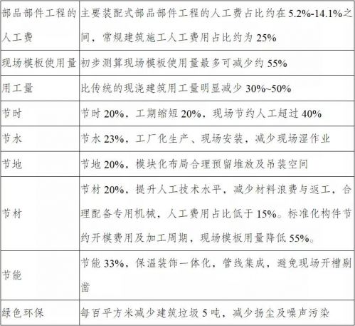 微信图片_20210507103223