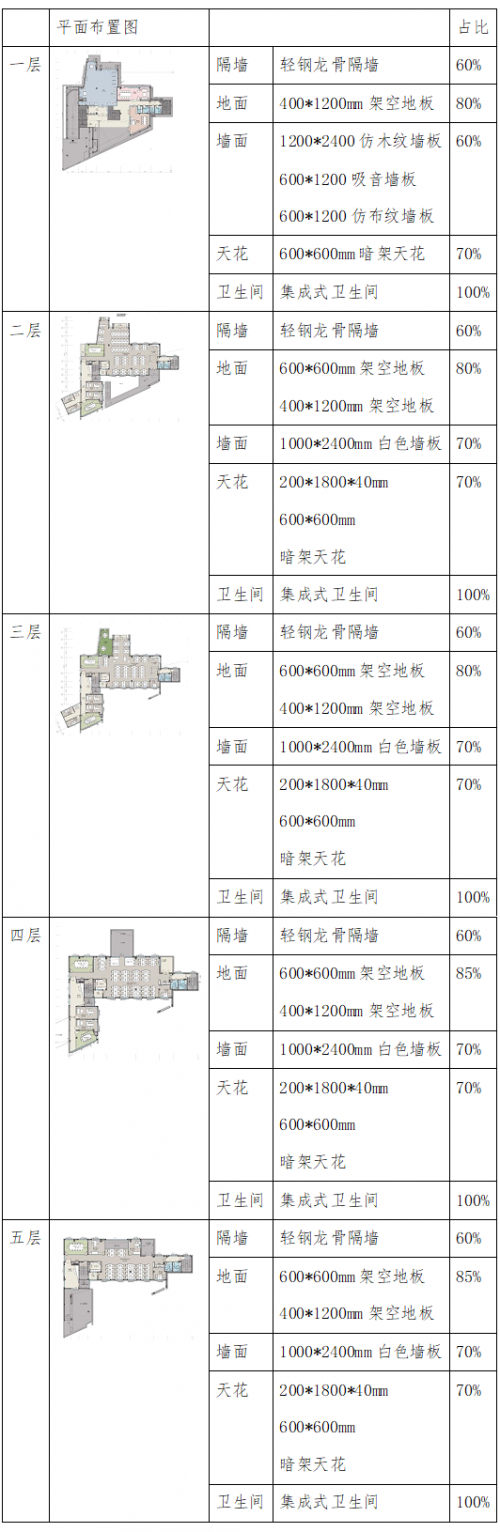 微信图片_20210507115606