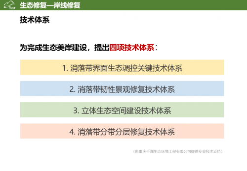 图片 2