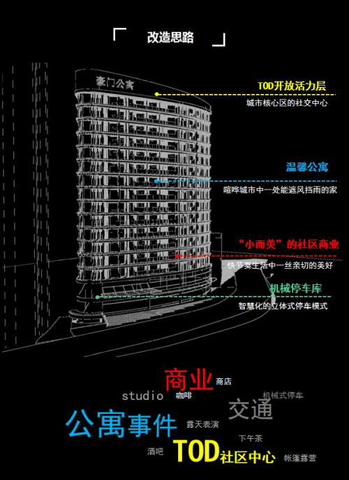 图片 8